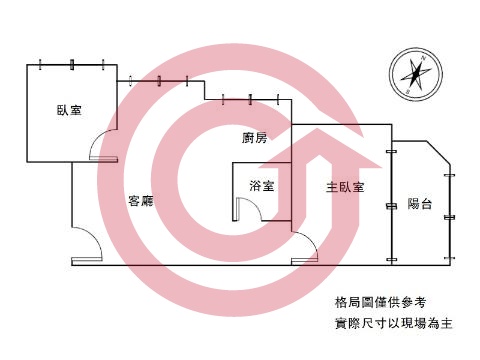 格局圖