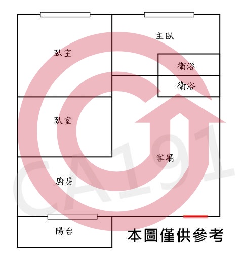 格局圖