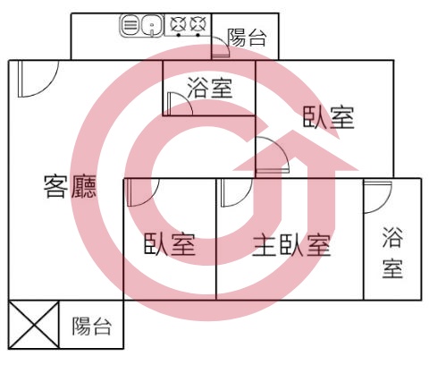 格局圖