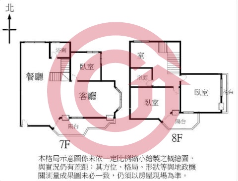 格局圖