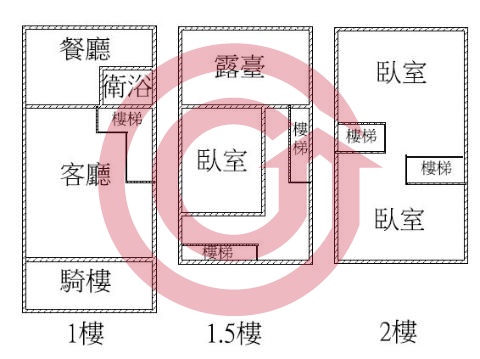 格局圖