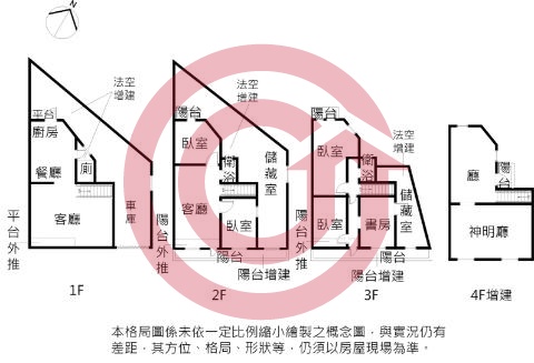 格局圖