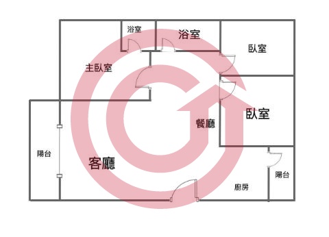 格局圖