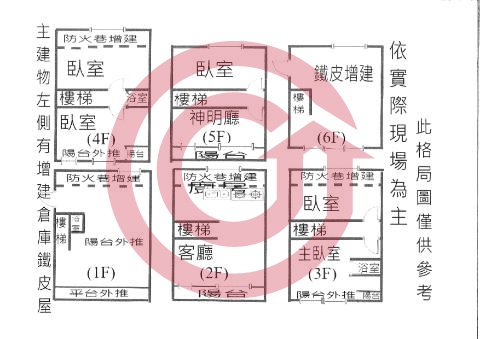 格局圖