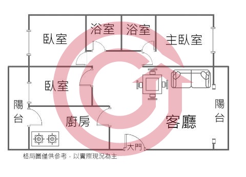 格局圖