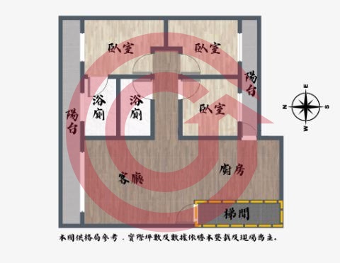 格局圖