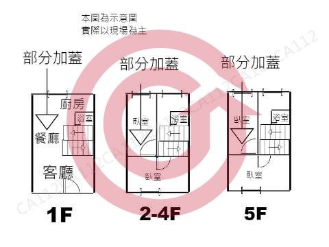 格局圖