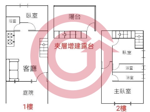 格局圖