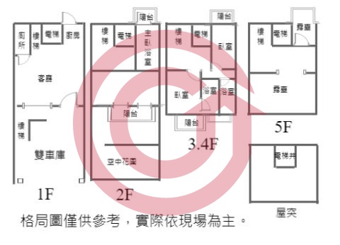 格局圖