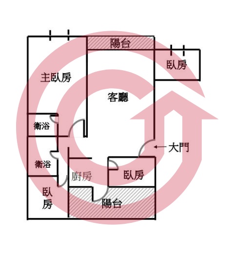 格局圖