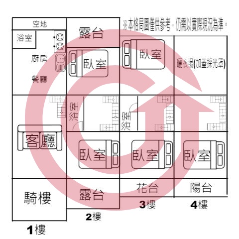 格局圖