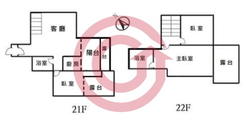 格局圖