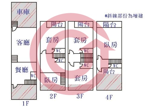 格局圖