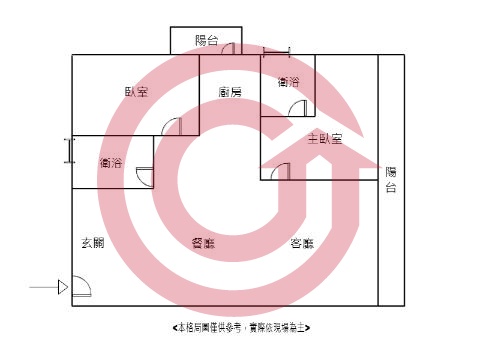 格局圖