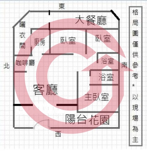 格局圖