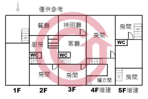 格局圖