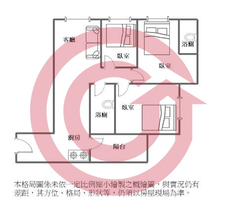 格局圖