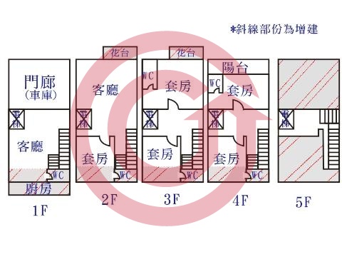 格局圖