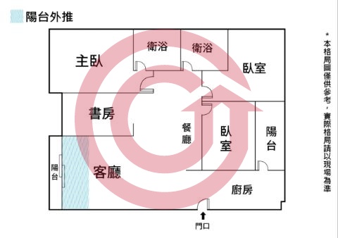 格局圖