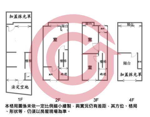 格局圖