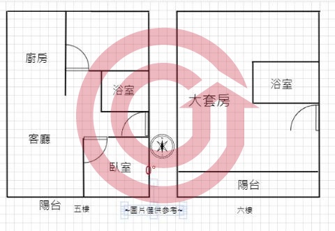 格局圖