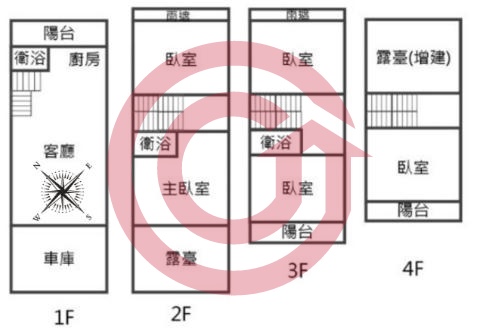 格局圖