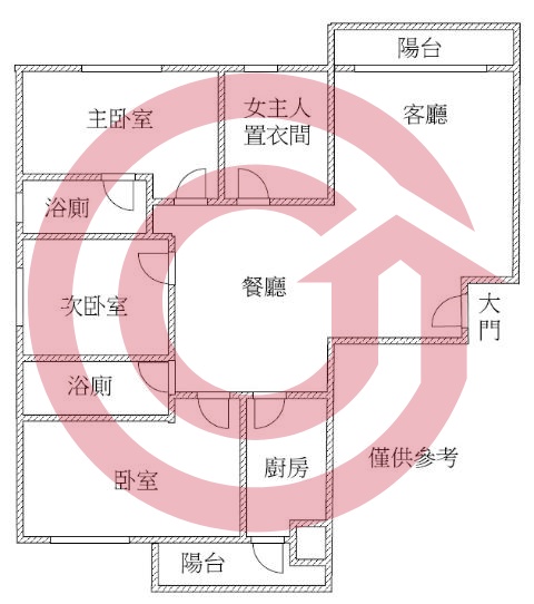 格局圖