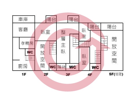 格局圖