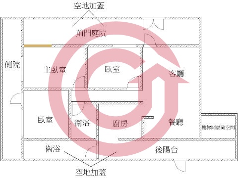 格局圖