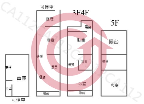 格局圖