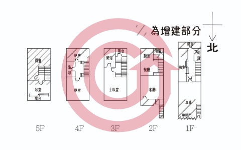 格局圖