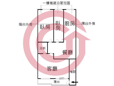 格局圖