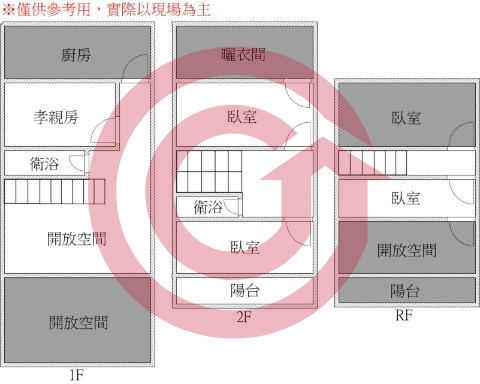 格局圖