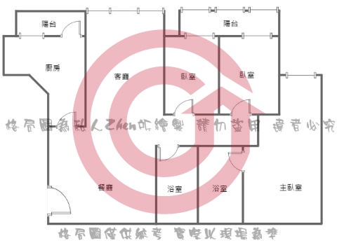 格局圖