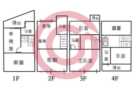 格局圖