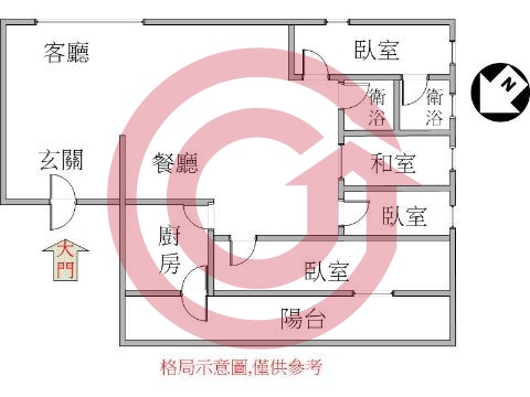 格局圖