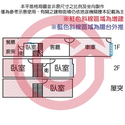 格局圖