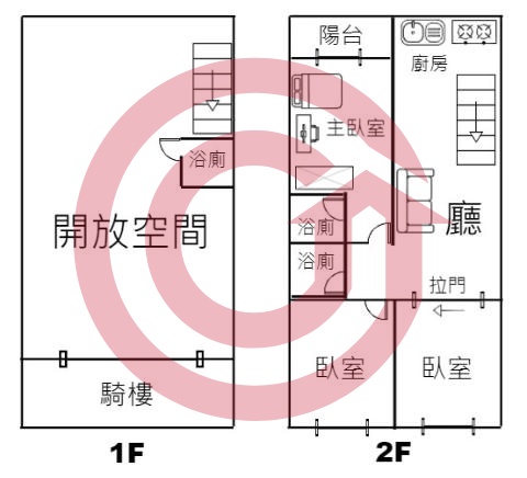 格局圖