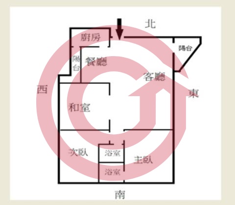 格局圖