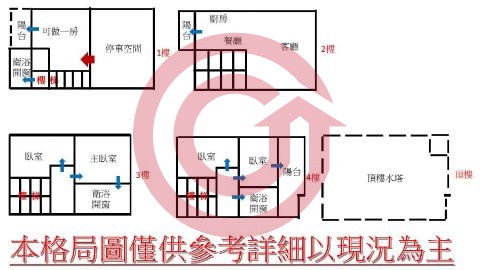 格局圖