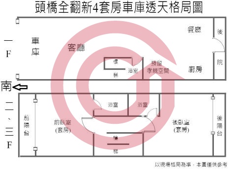 格局圖