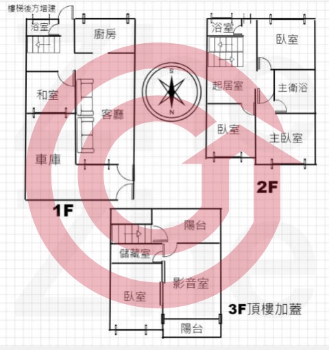 格局圖