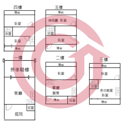 格局圖