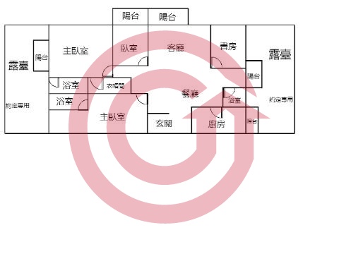 格局圖