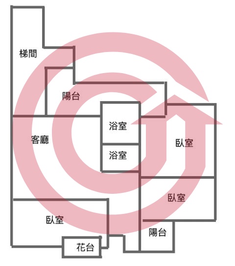 格局圖