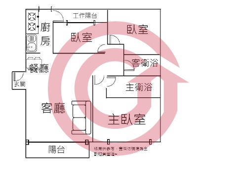 格局圖