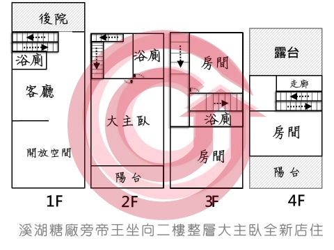 格局圖