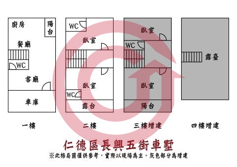 格局圖