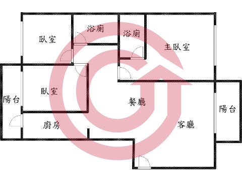 格局圖