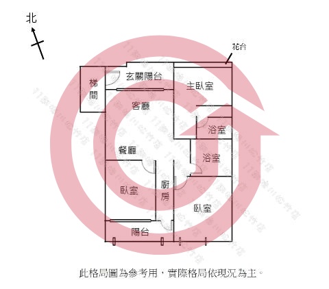 格局圖